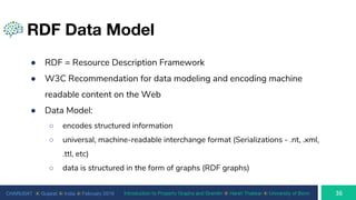 CHARUSAT ⦿ Gujarat ⦿ India ⦿ February 2019 Introduction to Property Graphs and Gremlin ⦿ Harsh Thakkar ⦿ University of Bonn
RDF Data Model
● RDF = Resource Description Framework
● W3C Recommendation for data modeling and encoding machine
readable content on the Web
● Data Model:
○ encodes structured information
○ universal, machine-readable interchange format (Serializations - .nt, .xml,
.ttl, etc)
○ data is structured in the form of graphs (RDF graphs)
 