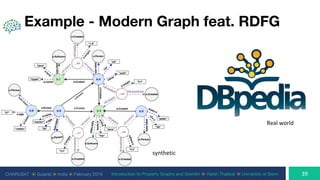 CHARUSAT ⦿ Gujarat ⦿ India ⦿ February 2019 Introduction to Property Graphs and Gremlin ⦿ Harsh Thakkar ⦿ University of Bonn
Example - Modern Graph feat. RDFG
 
