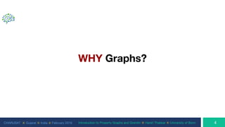 CHARUSAT ⦿ Gujarat ⦿ India ⦿ February 2019 Introduction to Property Graphs and Gremlin ⦿ Harsh Thakkar ⦿ University of Bonn
WHY Graphs?
 