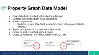 CHARUSAT ⦿ Gujarat ⦿ India ⦿ February 2019 Introduction to Property Graphs and Gremlin ⦿ Harsh Thakkar ⦿ University of Bonn
Property Graph Data Model
● Edge-labelled, directed, attributed, multigraph
● Vertices and edges both have properties
● Main components:
○ Vertices, edges (Src,Dsc), properties (key-value pairs), labels
(strings)
● Super neat (compact), super cute (readable)
● Easier to add weighted, reified edges
● Query Languages - CYPHER, Gremlin, PGQL, etc
Name: EXPERT TALK
Year: 2019
Place: GJ, IN
Name: Harsh
Age: 27
From: Bonn, DE
Role: speaker
Time: 60
Person Event
 