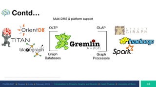 CHARUSAT ⦿ Gujarat ⦿ India ⦿ February 2019 Introduction to Property Graphs and Gremlin ⦿ Harsh Thakkar ⦿ University of Bonn
Contd…
Multi-DMS & platform support
https://tinkerpop.apache.org/images/oltp-and-olap.png
 