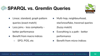 CHARUSAT ⦿ Gujarat ⦿ India ⦿ February 2019 Introduction to Property Graphs and Gremlin ⦿ Harsh Thakkar ⦿ University of Bonn
SPARQL vs. Gremlin Queries
● Linear, standard, graph pattern
queries (exact match)
● Less joins - less complexity -
better performance
● Benefit from macro indices
○ SPO, POS, etc
● Multi-hop, neighbourhood,
star/snowflake, traversal queries
(fuzzy match)
● Everything is a path - better
performance
● Benefit from micro-indices
 
