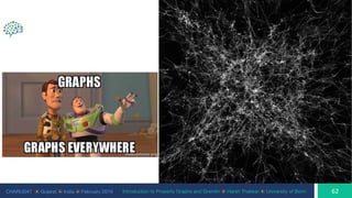 CHARUSAT ⦿ Gujarat ⦿ India ⦿ February 2019 Introduction to Property Graphs and Gremlin ⦿ Harsh Thakkar ⦿ University of Bonn
 