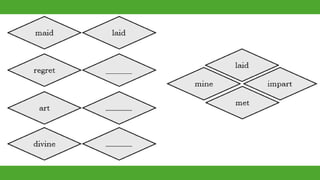CharACTER vERSUS CharACTER CONFLICT.pptx