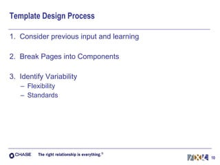 Template Design Process 1.  Consider previous input and learning 2.  Break Pages into Components 3.  Identify Variability Flexibility Standards 