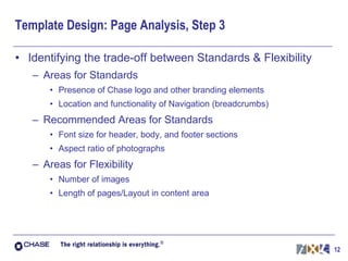 Template Design: Page Analysis, Step 3 Identifying the trade-off between Standards & Flexibility Areas for Standards Presence of Chase logo and other branding elements Location and functionality of Navigation (breadcrumbs) Recommended Areas for Standards Font size for header, body, and footer sections Aspect ratio of photographs Areas for Flexibility Number of images Length of pages/Layout in content area 