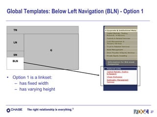 Global Templates: Below Left Navigation (BLN) - Option 1 Option 1 is a linkset: has fixed width has varying height 