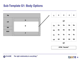 Sub-Template G1: Body Options or or 