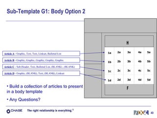 Sub-Template G1: Body Option 2 Build a collection of articles to present in a body template Any Questions?  Article A   - Graphic, Text, Text, Linkset, Bulleted List Article B   - Graphic, Graphic, Graphic, Graphic, Graphic Article C   - Sub-Header, Text, Bulleted List, (BLANK) , (BLANK) Article D  - Graphic, (BLANK), Text, (BLANK), Linkset 