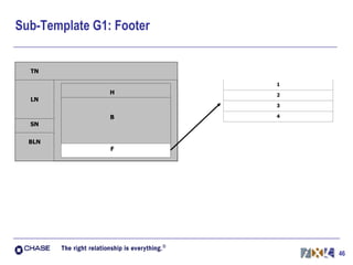 Sub-Template G1: Footer 