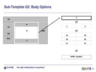 Sub-Template G2: Body Options or or or 
