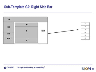 Sub-Template G2: Right Side Bar 