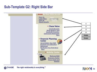 Sub-Template G2: Right Side Bar 
