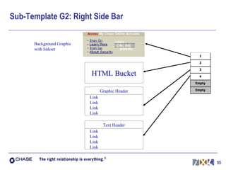 Sub-Template G2: Right Side Bar Background Graphic with linkset HTML Bucket Graphic Header Link Link Link Link Text Header Link Link Link Link 
