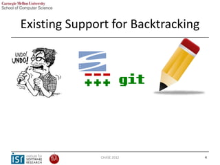 Existing Support for Backtracking




              CHASE 2012            4
 