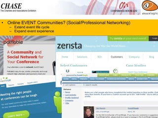 Online EVENT Communities? (Social/Professional Networking) Extend event life cycle Expand event experience 