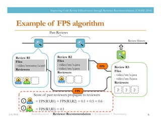 Example of FPS algorithm
2/6/2014
Improving Code Review Effectiveness through Reviewer Recommendations (CHASE 2014)
6
FPS	

Past Reviews
Review R3
Files
- video/src/a.java
- video/src/b.java
Reviewers
Review R2
Files
- video/src/x.java
- video/src/y.java
Reviewers
A
Review R1
Files
- video/resource/a.xml
Reviewers
A B
FPS	

? ? ?
1
2
Score of past reviewers propagate to reviewers
A
B
= FPS(R3,R1) + FPS(R3,R2) = 0.1 + 0.5 = 0.6
= FPS(R3,R1) = 0.1
Review History
Introduction > Reviewer Recommendation > Evaluation > Summary
 