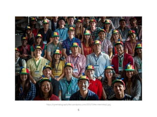 Methodology
11
Candidates
70 Evaluations
+
Tech+HR
Interviewers
 