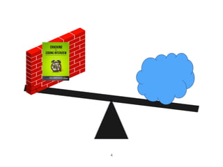 Participants
8
70 Candidate Evaluations 27 Interviewers
Undergraduate + Graduate
Internships + Full Time Large + Small Companies
Tech+ HR
 