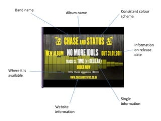 Band name

Album name

Consistent colour
scheme

Information
on release
date

Where it is
available

Website
information

...