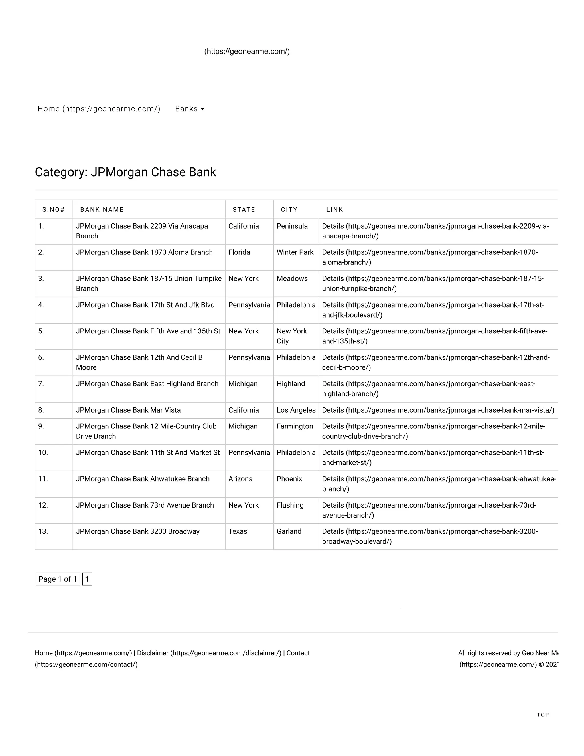 Chase Bank Branch Locator 93 - 1npi27i