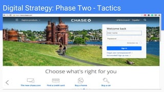 Digital Strategy: Phase Two - Tactics