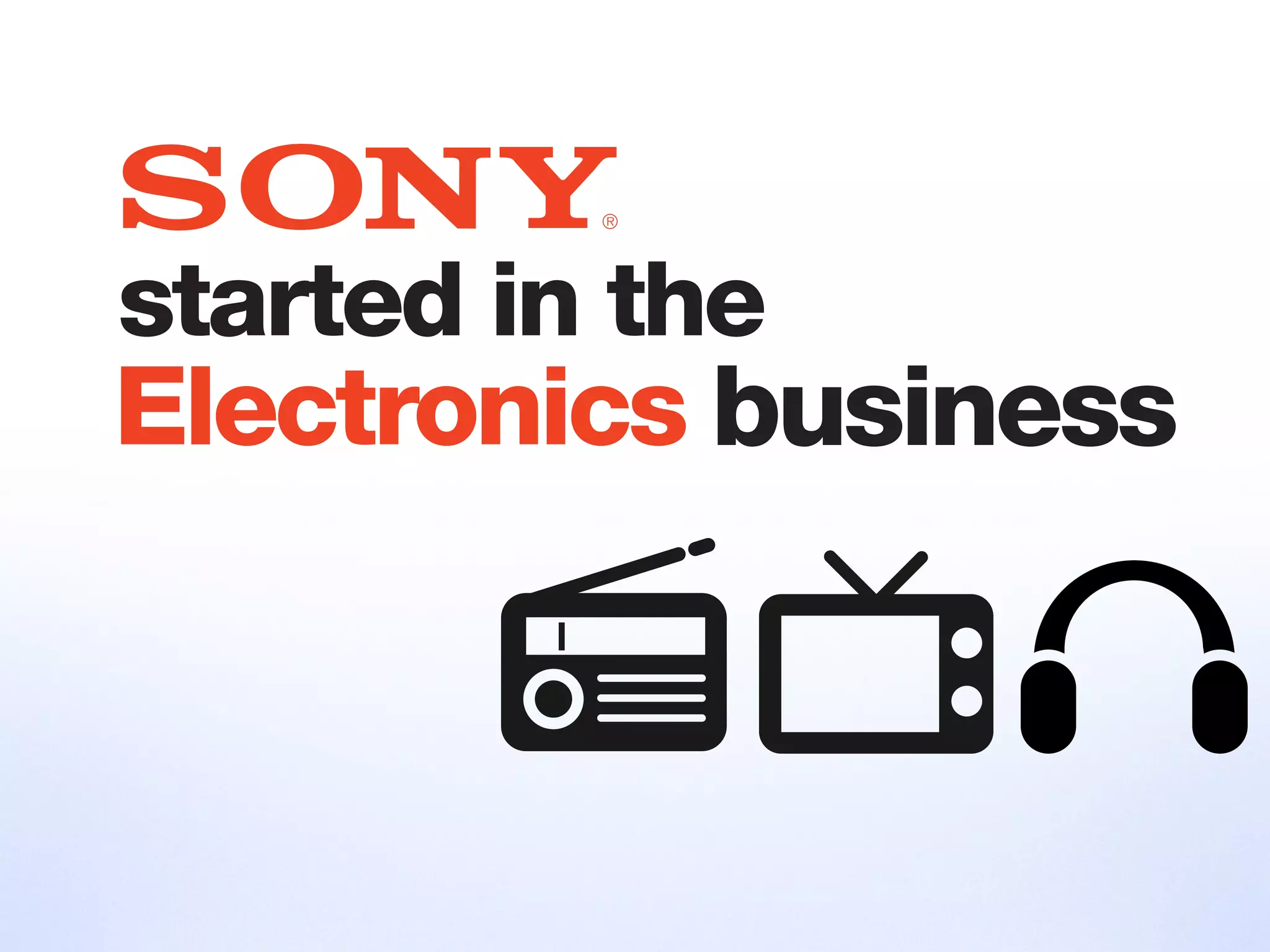 Electronics business
started in the
 