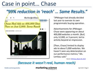 April 2017 / Page 0marketing.scienceconsulting group, inc.
linkedin.com/in/augustinefou
Case in point… Chase
“JPMorgan had already decided
last year to oversee its own
programmatic buying operation.
Advertisements for JPMorgan
Chase were appearing on about
400,000 websites a month. [But]
only 12,000, or 3 percent, led to
activity beyond an impression.
[Then, Chase] limited its display
ads to about 5,000 websites. We
haven’t seen any deterioration on
our performance metrics,” Ms.
Lemkau said.”
“99% reduction in ‘reach’ … Same Results.”
Source: NYTimes, March 29, 2017
(because it wasn’t real, human reach)
 