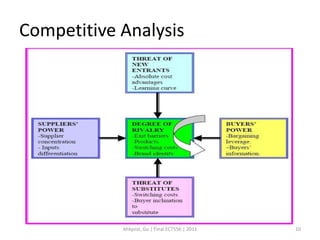 Competitive Analysis




            Ahlqvist, Gu | Final ECT556 | 2011   10
 
