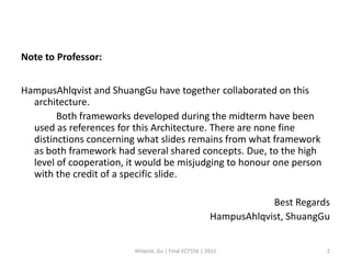 Note to Professor:


HampusAhlqvist and ShuangGu have together collaborated on this
  architecture.
        Both frameworks developed during the midterm have been
  used as references for this Architecture. There are none fine
  distinctions concerning what slides remains from what framework
  as both framework had several shared concepts. Due, to the high
  level of cooperation, it would be misjudging to honour one person
  with the credit of a specific slide.

                                                                    Best Regards
                                                        HampusAhlqvist, ShuangGu


                         Ahlqvist, Gu | Final ECT556 | 2011                    2
 