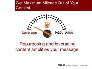 Get Maximum Mileage Out of Your
Content
Repurposing and leveraging
content amplifies your message.
 