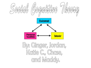 Social Cognitive Theory By: Ginger, Jordan,  Katie C., Chase, and Maddy. 