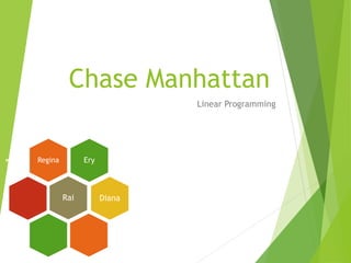 Chase Manhattan
Linear Programming
EryRegina
Rai Diana
 