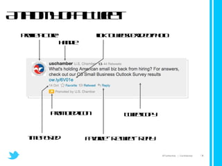 Anatomy of a Tweet profile picture handle Tweet copy time posted Favorite - Retweet - Reply link to website/video/photo Promoted icon 