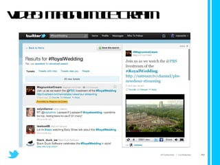 Video: Magnum Ice Cream 