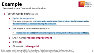 Example
9
Extracted Scrum Teamwork Contributions
■ Scrum Guide extracts [2]
■
■
■ Short name: Process Improvement
■ Role: All
■ Dimension: Managerial
[2] Ken Schwaber and Jeﬀ Sutherland. 2017. “The Scrum Guide - The Deﬁnitive Guide to Scrum: The Rules of the Game”.
Technical Report. scrumguides.org. 19 pages. http://scrumguides.org/docs/scrumguide/v2017/2017-Scrum-Guide-US.pdf
 