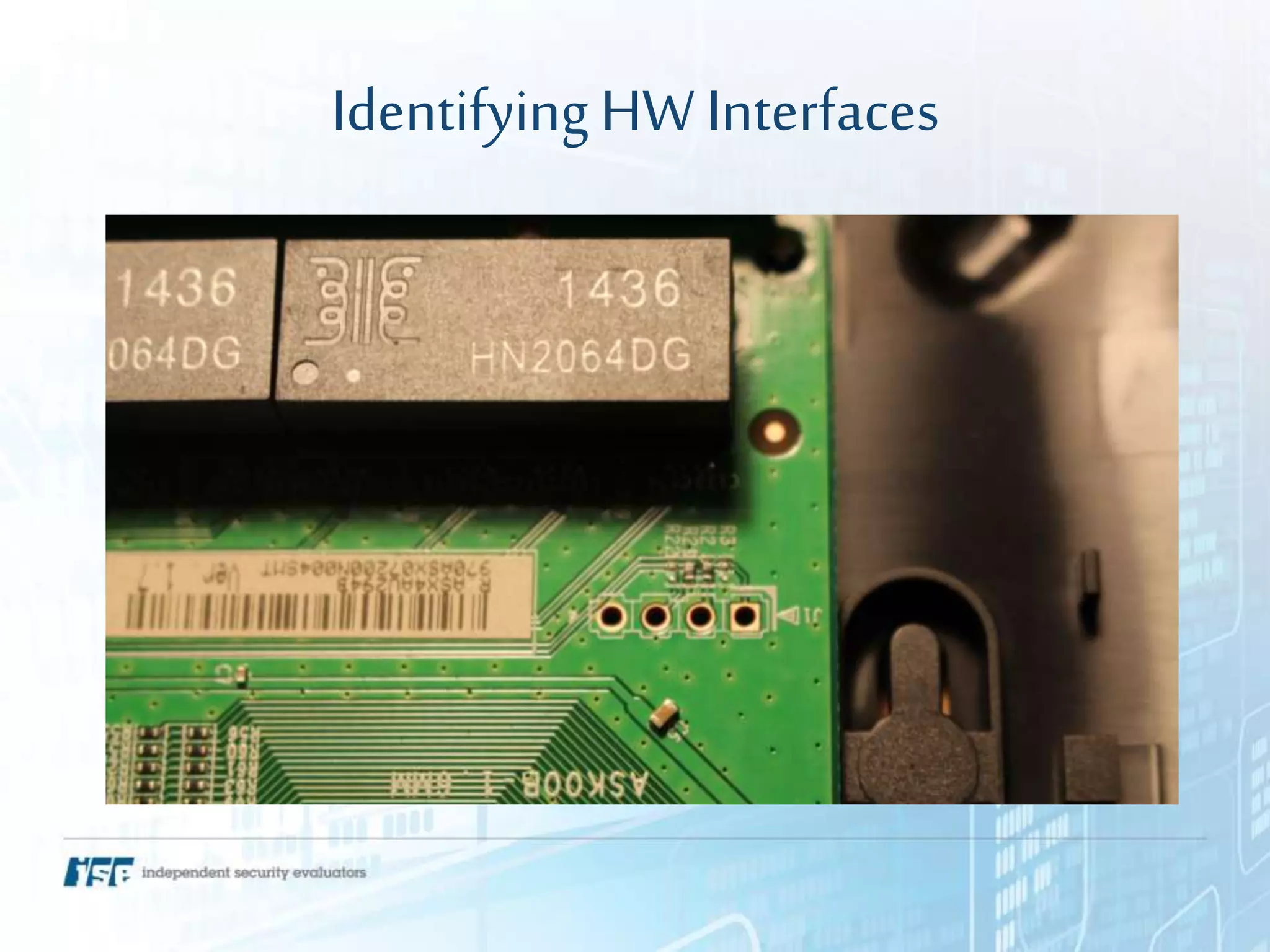 Identifying HW Interfaces
 