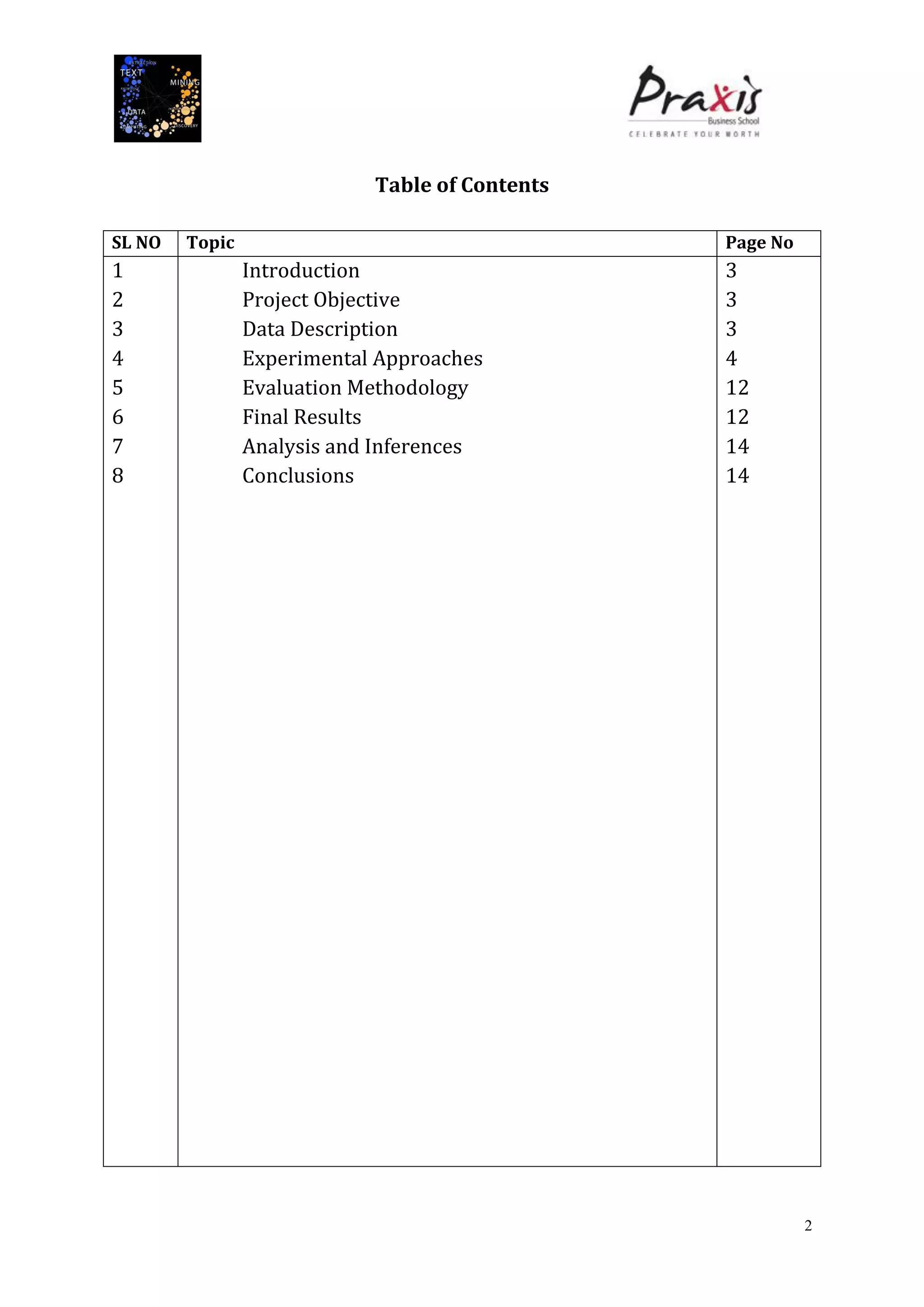 2
Table of Contents
SL NO Topic Page No
1
2
3
4
5
6
7
8
Introduction
Project Objective
Data Description
Experimental Approaches
Evaluation Methodology
Final Results
Analysis and Inferences
Conclusions
3
3
3
4
12
12
14
14
 