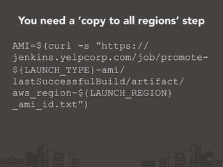 You need a ‘copy to all regions’ step
37
AMI=$(curl -s “https://
jenkins.yelpcorp.com/job/promote-
${LAUNCH_TYPE}-ami/
lastSuccessfulBuild/artifact/
aws_region-${LAUNCH_REGION}
_ami_id.txt”)
 