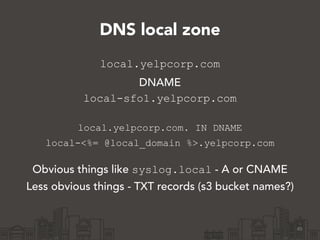 DNS local zone
local.yelpcorp.com
DNAME
local-sfo1.yelpcorp.com
!
local.yelpcorp.com. IN DNAME
local-<%= @local_domain %>.yelpcorp.com
Obvious things like syslog.local - A or CNAME
Less obvious things - TXT records (s3 bucket names?)
45
 