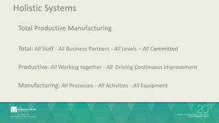 Holistic Systems 
Total Productive Manufacturing 
Total: All Staff - All Business Partners - All Levels – All Committed 
Productive: All Working together - All Driving Continuous Improvement 
Manufacturing: All Processes - All Activities - All Equipment 
 
