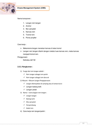 91
Chasis Management System (CMS)
Nama komponen :
1. Lengan rem tangan
2. Anchor
3. Mur penyetel
4. Kanvas rem
5. Tromol rem
6. Poros propller
Cara kerja :
 Mekanisme lengan menekan kanvas di atas tromol
 Lengan rem tangan ditarik dengan melalui tuas kanvas rem, maka kanvas
menjepit tromol rem.
Penggunaan:
Daihatsu taft „82
2.5.3. Rangkuman :
1) Fungsi dari rem tangan adalah :
 Rem tangan sebagai rem parkir
 Rem tangan sebagai rem darurat
2) Macam – Macam Lengan Pengoperasian
 Lengan ditempatkan di samping atau di antara kursi
 Lengan batang tarik
 Lengan pedal
3) Nama – nama bagian rem tangan :
 Lengan tangan
 Batang tarik
 Mur penyetel
 Penyeimbang
 Kabel rem
4) Cara kerja rem tangan/parkir :
 
