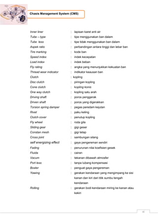 xi
Chasis Management System (CMS)
Inner liner : lapisan karet anti air
Tube – type : tipe menggunakan ban dalam
Tube less : tipe tidak menggunakan ban dalam
Aspek ratio : perbandingan antara tinggi dan lebar ban
Tire marking : kode ban
Speed index : indek kecepatan
Load index : indek beban
Fly rating : angka yang menunjukkan kekuatan ban
Thread wear indicator : indikator keausan ban
Clutch : kopling
Disc clutch : piringan kopling
Cone clutch : kopling konis
One way clutch : kopling satu arah
Driving shaft : poros penggerak
Driven shaft : poros yang digerakkan
Torsion spring damper : pegas peredam kejutan
Rivet : paku keling
Clutch cover : penutup kopling
Fly wheel : roda gila
Sliding gear : gigi geser
Constan mesh : gigi tetap
Cross joint : sambungan silang
self energizing effect : gaya pengereman sendiri
Fading : penurunan nilai koefisien gesek
Fluida : cairan
Vacum : tekanan dibawah atmosfer
Port less : tanpa lubang kompensasi
Boster : penguat gaya pengereman
Yawing : gerakan kendaraan yang mengimpang ke sisi
kanan dan kiri dari titik sumbu tengah
kendaraan
Rolling : gerakan bodi kendaraan miring ke kanan atau
kekiri
 
