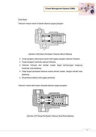 Chasis Management System (CMS)
100
Cara Kerja
Tekanan masuk masih di bawah tekanan pegas pengatur
Gambar 2.86.Katup Pembatas Tekanan Belum Bekerja
 Torak pengatur didorong ke kanan oleh pegas pengatur tekanan hidraulis
 Torak pengatur membuka saluran hidraulis
 Tekanan hidraulis dari silinder master dapat berhubungan langsung
kesilinder roda belakang
 Tidak terjadi perbedaan tekanan antara silinder master dengan silinder roda
belakang
 Sil pembuka ditekan oleh pegas pembuka
Tekanan masuk lebih besar daripada tekanan pegas pengatur
Gambar 2.87.Katup Pembatas Tekanan Saat Mulai Bekerja
 