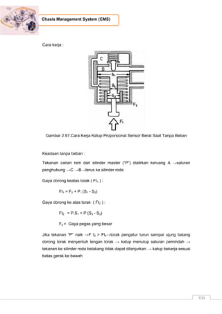 109
Chasis Management System (CMS)
Cara kerja :
Gambar 2.97.Cara Kerja Katup Proporsional Sensor Berat Saat Tanpa Beban
Keadaan tanpa beban :
Tekanan cairan rem dari silinder master (“P”) dialirkan keruang A →saluran
penghubung →C →B→terus ke silinder roda
Gaya dorong keatas torak ( Ft1 ) :
Ft1 = F2 + P. (S1 - S2)
Gaya dorong ke atas torak ( Ft2 ) :
Ft2 = P.S1 + P (S3 - S2)
F2 = Gaya pegas yang besar
Jika tekanan “P” naik →F t2 > Ft4→torak pengatur turun sampai ujung batang
dorong torak menyentuh lengan torak → katup menutup saluran pemindah →
tekanan ke silinder roda belakang tidak dapat dilanjurkan → katup bekerja sesuai
batas gerak ke bawah
 