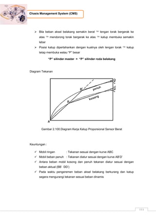 111
Chasis Management System (CMS)
 Bila beban aksel belakang semakin berat  lengan torak bergerak ke
atas  mendorong torak bergerak ke atas  katup membuka semakin
lebar
 Posisi katup dipertahankan dengan kuatnya oleh lengan torak  katup
tetap membuka walau “P” besar
“P” silinder master = “P” silinder roda belakang
Diagram Tekanan
Gambar 2.100.Diagram Kerja Katup Proporsional Sensor Berat
Keuntungan :
 Mobil ringan : Tekanan sesuai dengan kurve ABC
 Mobil beban penuh : Tekanan diatur sesuai dengan kurve AB‟D‟
 Antara beban mobil kosong dan penuh tekanan diatur sesuai dengan
beban aktual (BB‟ DD‟)
 Pada waktu pengeremen beban aksel belakang berkurang dan katup
segera mengurangi tekanan sesuai beban dinamis
 