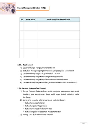 113
Chasis Management System (CMS)
No Merk Mobil Jenis Pengatur Tekanan Rem
2.6.5. Tes Formatif
1) Jelaskan Fungsi Pengatur Tekanan Rem !
2) Sebutkan Jenis-jenis pengatur tekanan yang ada pada kendaraan !
3) Jelaskan Prinsip kerja Katup Pembatas Tekanan !
4) Jelaskan Prinsip kerja Katup Pengatur Proporsional !
5) Jelaskan Prinsip kerja Katup Pembatas Bola Perlambatan !
6) Jelaskan Prinsip kerja Katup Pengatur Berdasarkan Perubahan beban !
2.6.6. Lembar Jawaban Tes Formatif :
1) Fungsi Pengatur Tekanan Rem : untuk mengatur tekanan rem pada aksel
belakang agar pengereman dapat stabil tanpa terjadi melanting pada
kendaraan
2) Jenis-jenis pengatur tekanan yang ada pada kendaraan :
 Katup Pembatas Tekanan
 Katup Pengatur Proporsional
 Katup Pembatas Bola Perlambatan
 Katup Pengatur Berdasarkan Perubahan beban
3) Prinsip kerja Katup Pembatas Tekanan
 