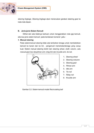 117
Chasis Management System (CMS)
steering lingkage. Steering lingkage akan meneruskan gerakan steering gear ke
roda-roda depan.
B. Jenis-jenis Sistem Kemudi
Dilihat dari ada tidaknya bantuan untuk menggerakkan roda gigi kemudi,
ada dua jenis sistem kemudi pada kendaraan komersil yaitu :
1. Manual steering
Pada sistemmanual steering tidak ada tambahan tenaga untuk membelokkan
kemudi ke kanan dan ke kiri, pengemudi memerlukantenaga yang cukup
kuat. Sistem manual steering terdiri dari steering wheel, shaft, column, satu
manual gear box danpitman arm; drag link dan knuckle arm, tie rod.
Gambar 3.2. Sistem kemudi model Recirculating ball
1. Steering wheel
2. Steering coloumn
3. Steering gear
4. Pitman arm
5. Idle arm
6. Tie rod
7. Relay rod
8. Knuckle arm
 