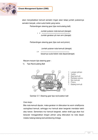 121
Chasis Management System (CMS)
akan menyebabkan kemudi semakin ringan akan tetapi jumlah putarannya
semakin banyak, untuk sudut belok yang sama.
Perbandingan steering gear (tipe recirculating ball)
Jumlah putaran roda kemudi (derajat)
i = -----------------------------------------------
Jumlah gerakan pit man arm (derajat)
Perbandingan steering gear (tipe rack and pinion)
Jumlah putaran roda kemudi (derajat)
i = -----------------------------------------------
besarnya sudut belok roda depan(derajat)
Macam-macam tipe steering gear :
1) Tipe Recirculating Ball
Gambar 3.7. Steering gear tipe recirculation ball
Cara kerja :
Bila roda kemudi diputar, maka gerakan ini diteruskan ke worm shaft/poros
cacing/baut kemudi, sehingga mur kemudi akan bergerak mendatar kekiri
atau kanan. Sementara mur kemudi bergerak, sektor shaft juga akan ikut
berputar menggerakkan lengan pitman yang diteruskan ke roda depan
melalui batang-batang kemudi/steering linkage.
 