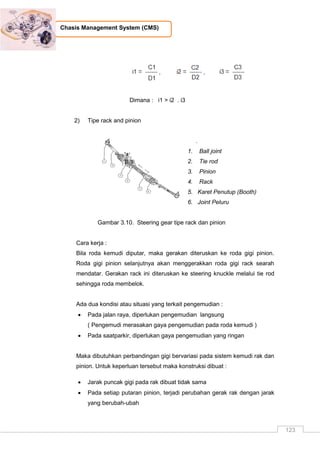 123
Chasis Management System (CMS)
Dimana : i1 > i2 . i3
2) Tipe rack and pinion
.
1. Ball joint
2. Tie rod
3. Pinion
4. Rack
5. Karet Penutup (Booth)
6. Joint Peluru
Gambar 3.10. Steering gear tipe rack dan pinion
Cara kerja :
Bila roda kemudi diputar, maka gerakan diteruskan ke roda gigi pinion.
Roda gigi pinion selanjutnya akan menggerakkan roda gigi rack searah
mendatar. Gerakan rack ini diteruskan ke steering knuckle melalui tie rod
sehingga roda membelok.
Ada dua kondisi atau situasi yang terkait pengemudian :
 Pada jalan raya, diperlukan pengemudian langsung
( Pengemudi merasakan gaya pengemudian pada roda kemudi )
 Pada saatparkir, diperlukan gaya pengemudian yang ringan
Maka dibutuhkan perbandingan gigi bervariasi pada sistem kemudi rak dan
pinion. Untuk keperluan tersebut maka konstruksi dibuat :
 Jarak puncak gigi pada rak dibuat tidak sama
 Pada setiap putaran pinion, terjadi perubahan gerak rak dengan jarak
yang berubah-ubah
 